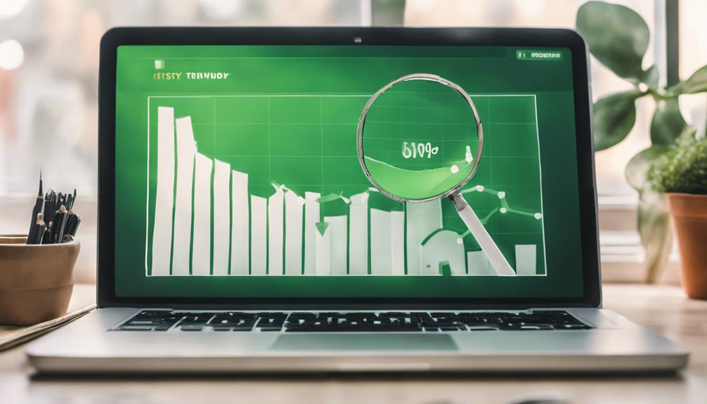 analyzing tag performance data