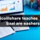 maximize skillshare teaching profits