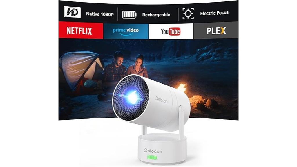 4k wifi mini projector