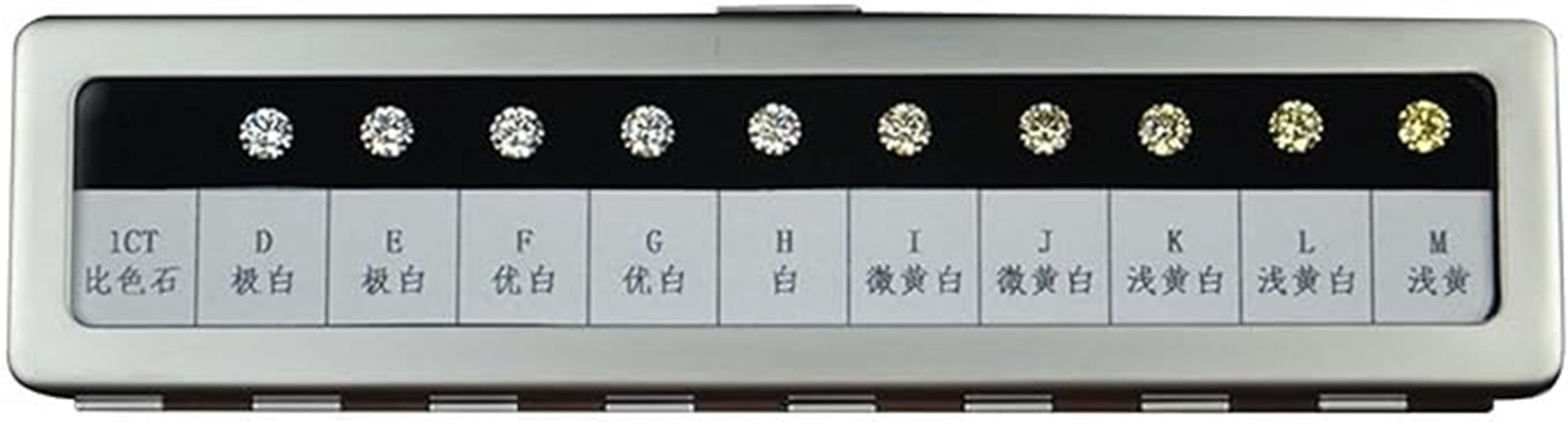 diamond color grading kit