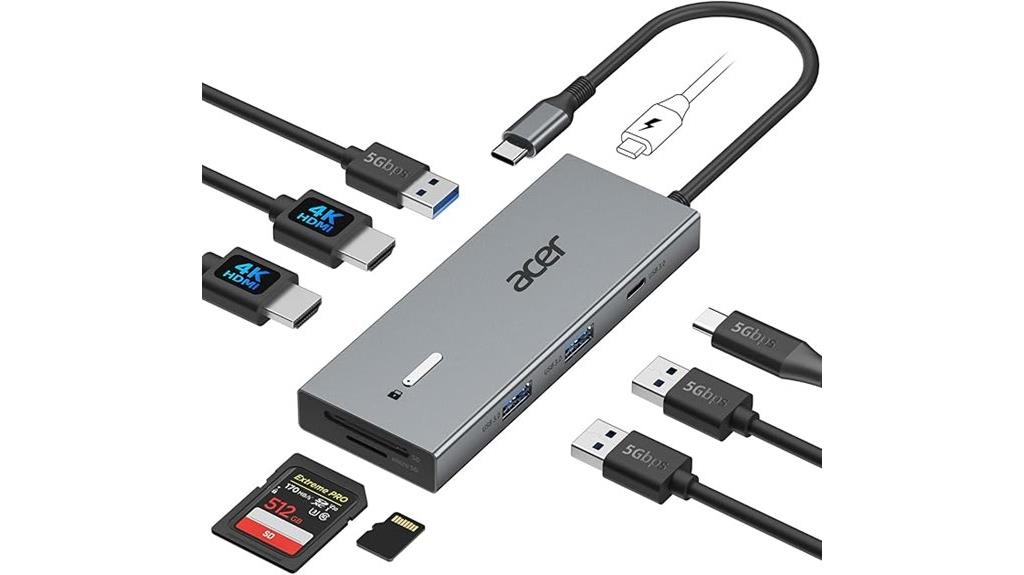 dual monitor 4k dock