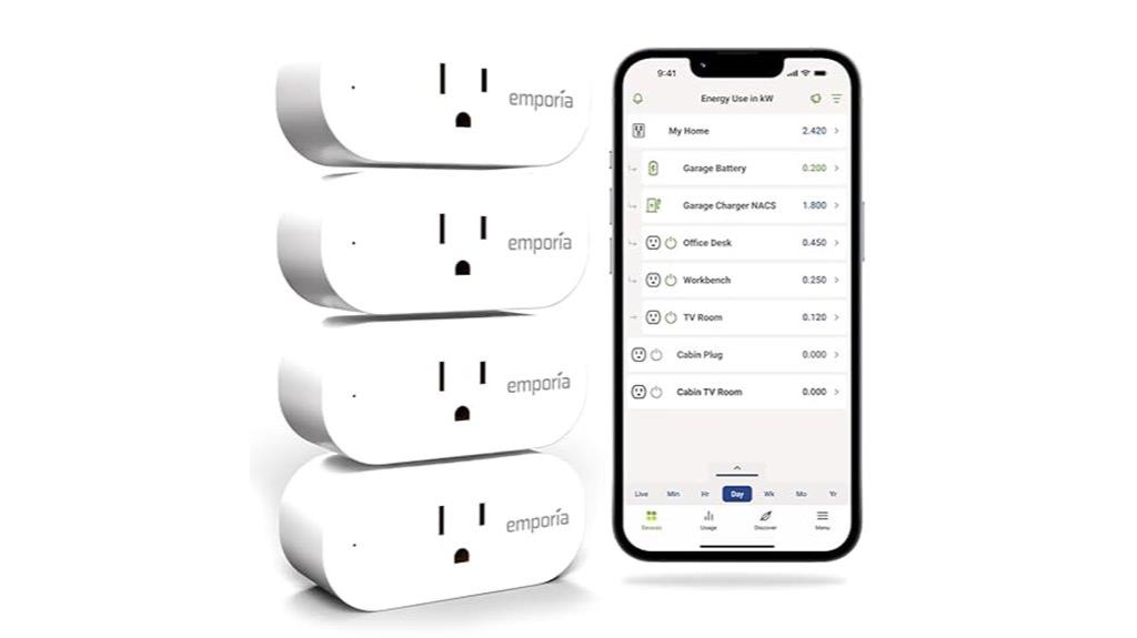 energy monitoring smart plugs