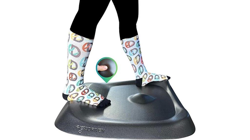 ergonomic anti fatigue standing mat