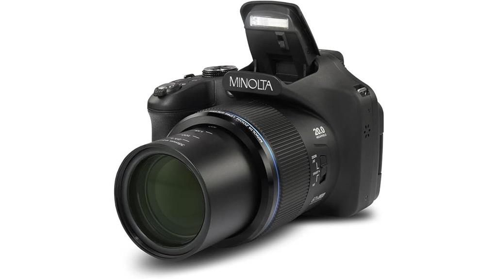 high resolution 20mp camera