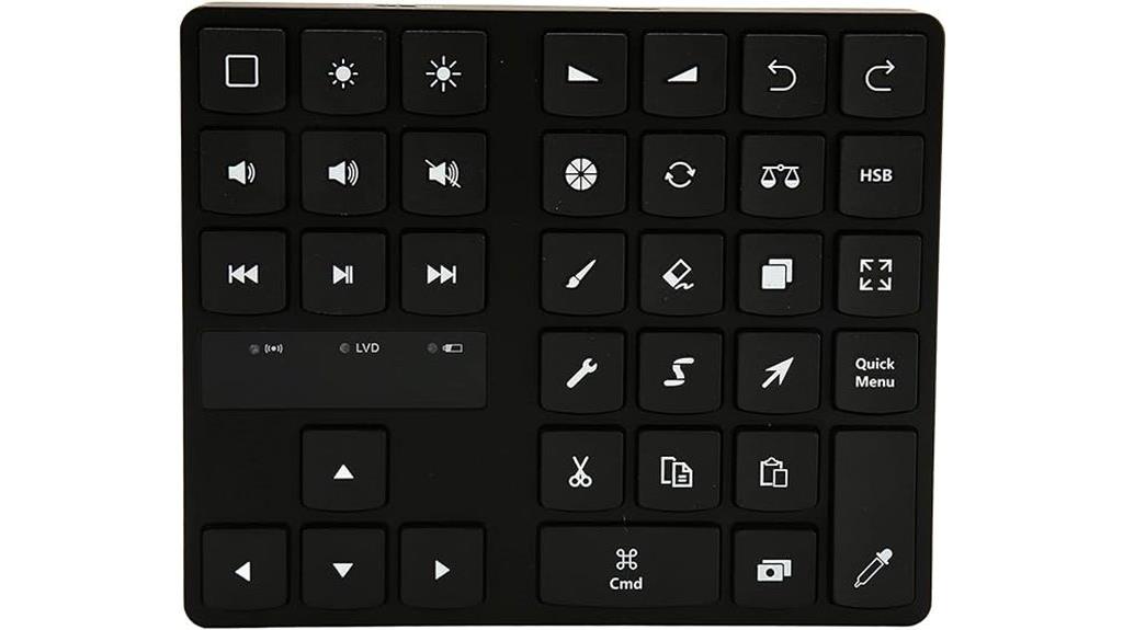 mini wireless shortcut keyboard
