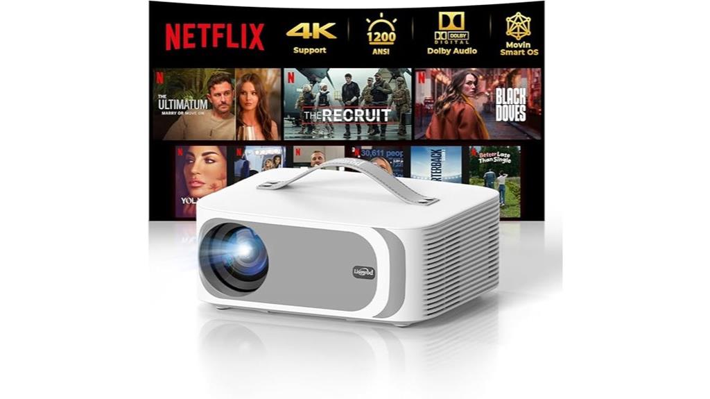 portable 4k projector with wifi