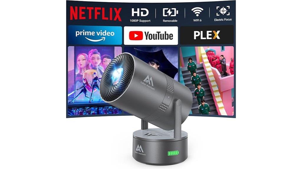 portable 4k wifi projector
