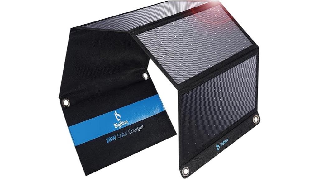 portable solar charger panel