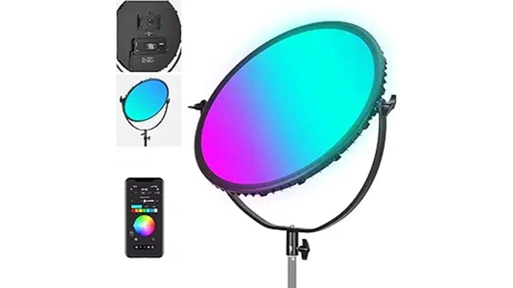 rgb led panel light