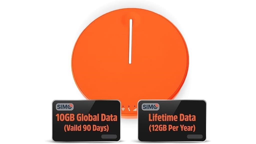 unlimited global lte hotspot