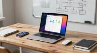 focus on revenue driven tools