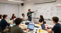 quick workshop knowledge testing