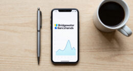 Bridgewater Bancshares Surges In Global Coverage